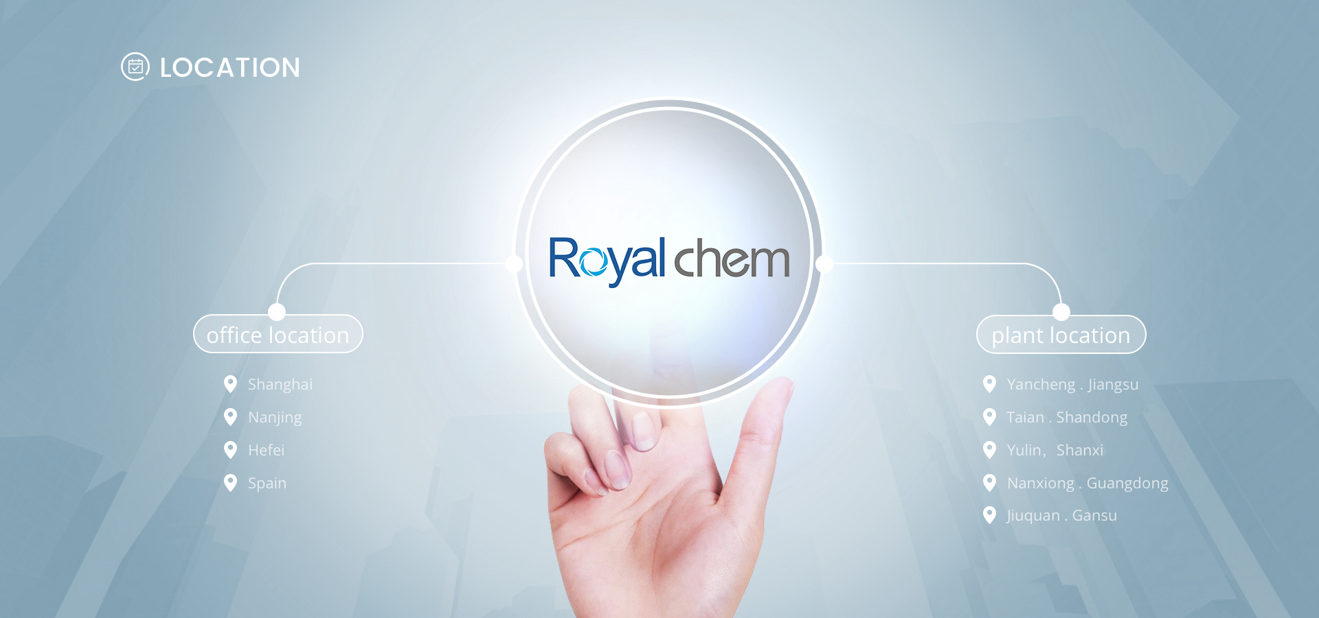 Royal Chem office and plant locations